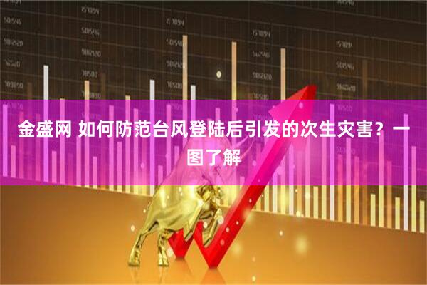 金盛网 如何防范台风登陆后引发的次生灾害？一图了解