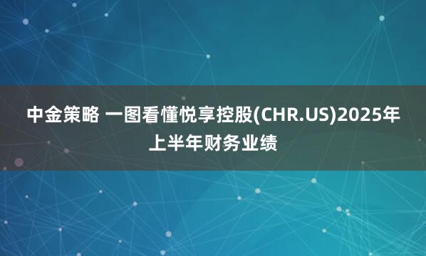 中金策略 一图看懂悦享控股(CHR.US)2025年上半年财务业绩
